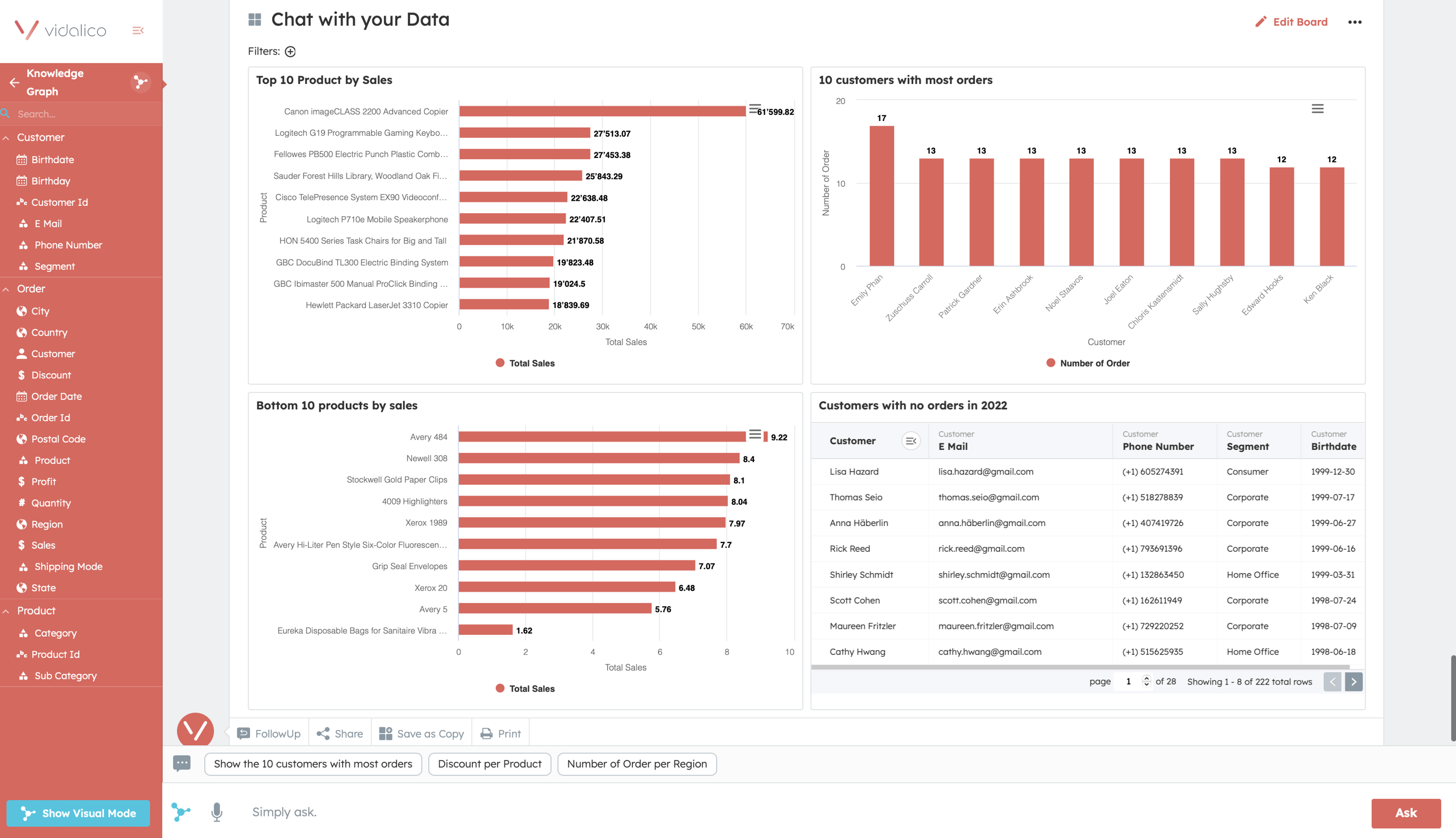 Chat with your Data - Business Intelligence Insights for Sales Reps and Agents